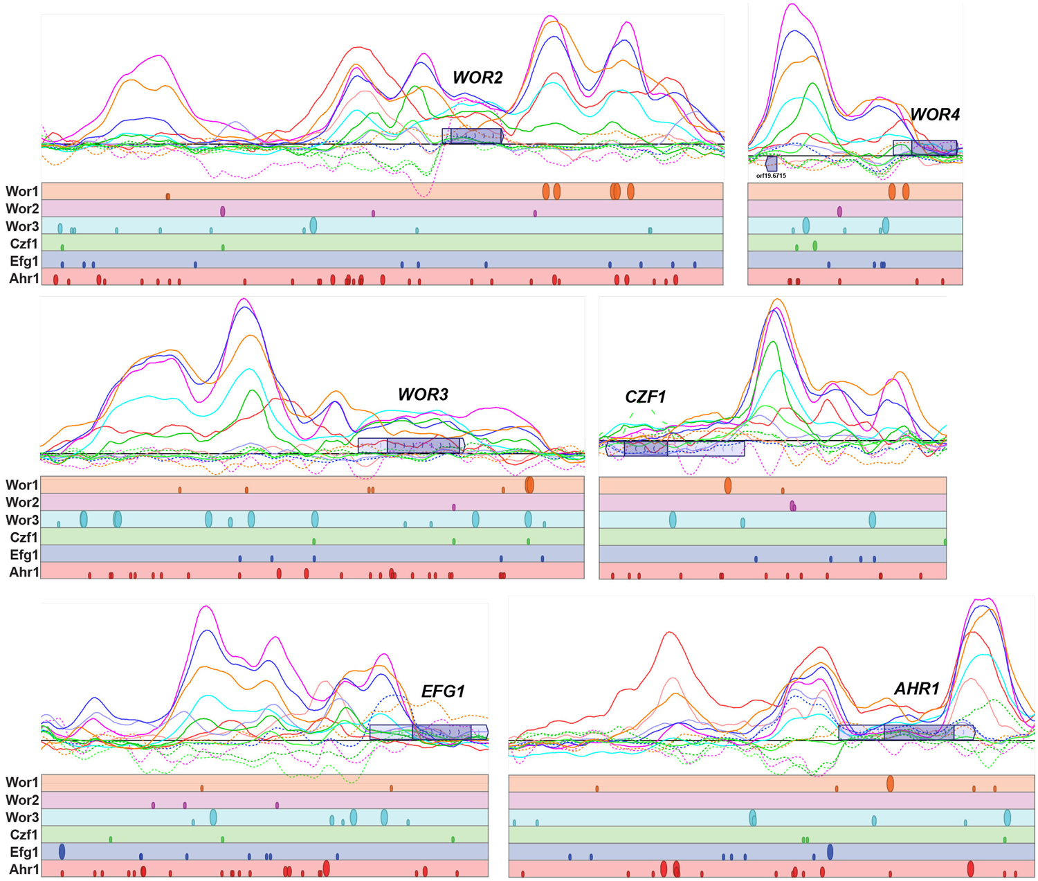Extended Data [Fig. 1](#fig1)