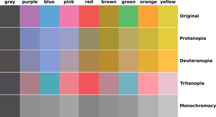 flabpal-colorblind.png